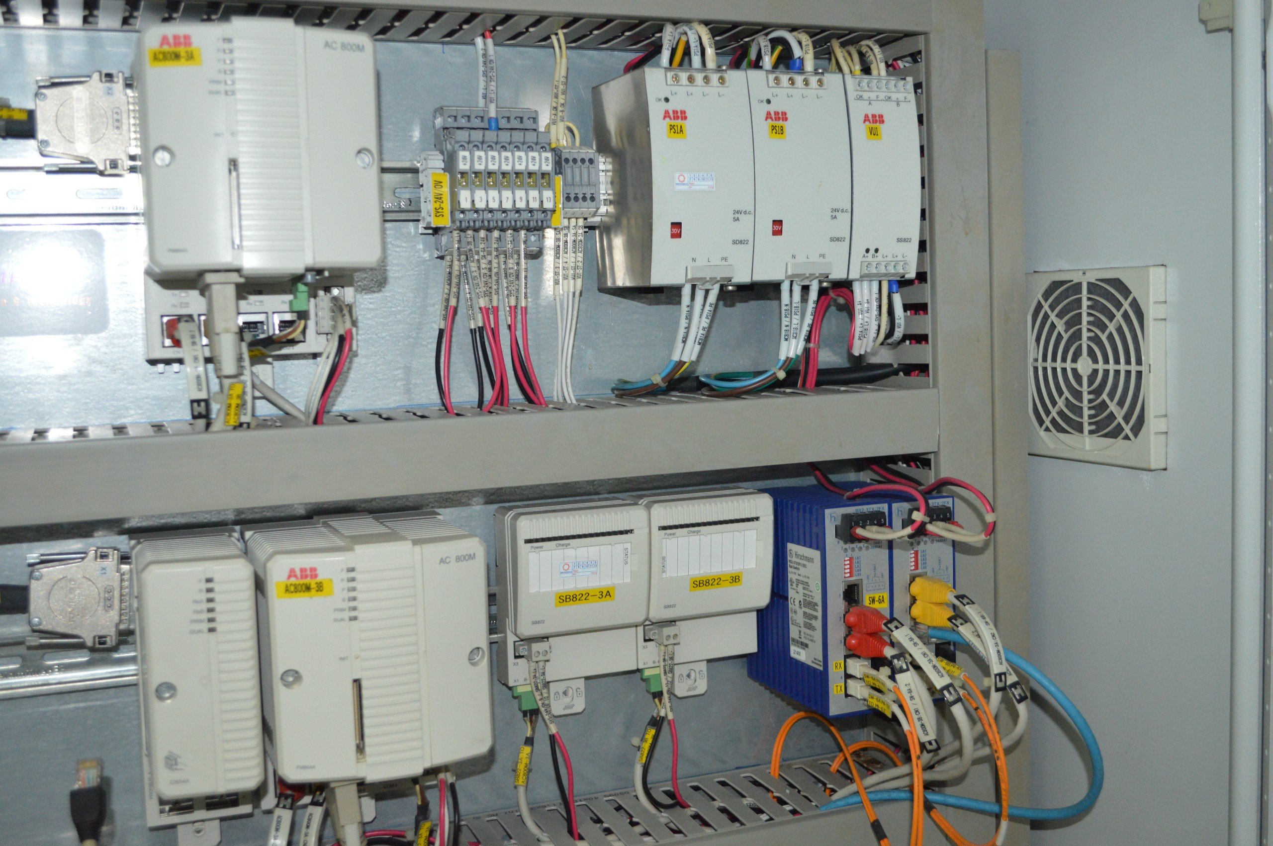 800xA IIT SYSTEM ABB Redundancy, li&ecirc;n h&ecirc;̣ BKSYSTEM