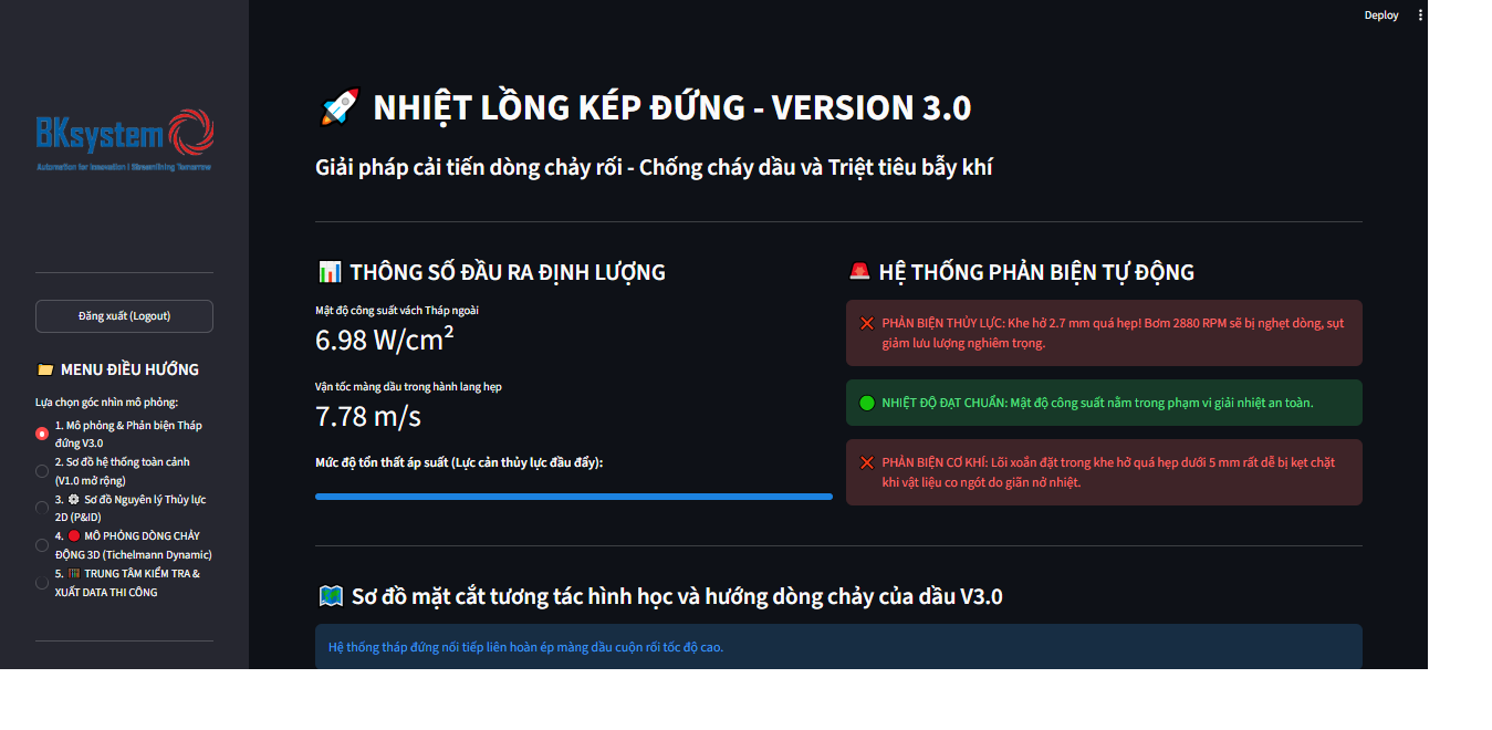 Tối Ưu Hóa Nhiệt Năng Công Nghiệp: Công Nghệ Lò Hơi Thông Minh & Gia Nhiệt Cảm Ứng Hiệu Suất Cao